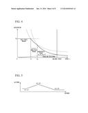 GRADIENT INFORMATION ACQUISITION METHOD, STORAGE MEDIUM, GRADIENT     INFORMATION ACQUISITION DEVICE AND PROGRAM diagram and image