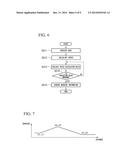 GRADIENT INFORMATION ACQUISITION METHOD, STORAGE MEDIUM, GRADIENT     INFORMATION ACQUISITION DEVICE AND PROGRAM diagram and image