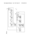 GRADIENT INFORMATION ACQUISITION METHOD, STORAGE MEDIUM, GRADIENT     INFORMATION ACQUISITION DEVICE AND PROGRAM diagram and image