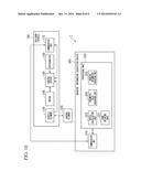 GRADIENT INFORMATION ACQUISITION METHOD, STORAGE MEDIUM, GRADIENT     INFORMATION ACQUISITION DEVICE AND PROGRAM diagram and image