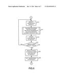 NUMERICAL CALCULATION METHOD AND APPARATUS diagram and image