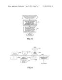 NUMERICAL CALCULATION METHOD AND APPARATUS diagram and image