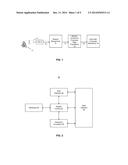 Character Data Entry diagram and image