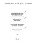 Integration of Multiple Input Data Streams to Create Structured Data diagram and image