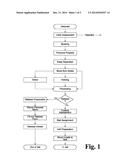 COMPUTER AIDED TRACKING BY BIOMETRICS diagram and image