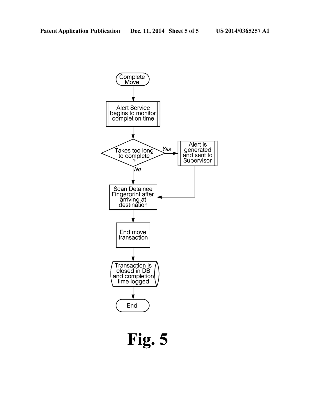 COMPUTER AIDED TRACKING BY BIOMETRICS - diagram, schematic, and image 06