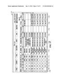 METHOD AND SYSTEM FOR DISPLAYING WORK ASSIGNMENT STATUS INFORMATION IN     CONNECTION WITH WORK TO BE PERFORMED ON A COMPONENT OF A LINEAR ASSET     INFRASTRUCTURE diagram and image