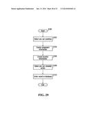 METHOD AND SYSTEM FOR DISPLAYING WORK ASSIGNMENT STATUS INFORMATION IN     CONNECTION WITH WORK TO BE PERFORMED ON A COMPONENT OF A LINEAR ASSET     INFRASTRUCTURE diagram and image