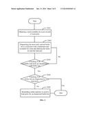 SEMICONDUCTOR BULLET LOT DISPATCH SYSTEMS AND METHODS diagram and image