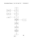 Global Enterprise Printing and Mailing diagram and image