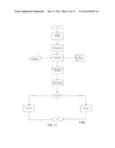 Global Enterprise Printing and Mailing diagram and image