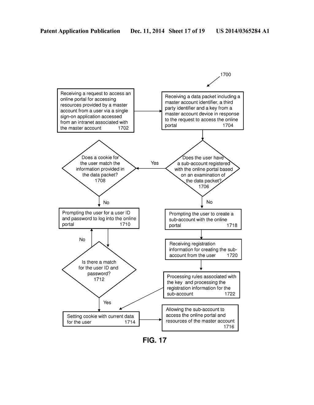 DISTRIBUTED MARKETING PLATFORM - diagram, schematic, and image 18