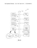 DISTRIBUTED MARKETING PLATFORM diagram and image