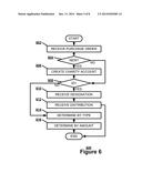 MECHANISM FOR DONATING TO CHARITY WHILE BUYING GOODS AND SERVICES ONLINE diagram and image