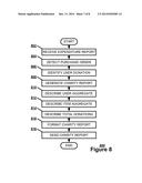 MECHANISM FOR DONATING TO CHARITY WHILE BUYING GOODS AND SERVICES ONLINE diagram and image