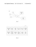 VIEW-BASED PRICING OF ADVERTISEMENTS IN SCROLLABLE ADVERTISEMENT UNITS diagram and image