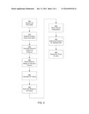 VIEW-BASED PRICING OF ADVERTISEMENTS IN SCROLLABLE ADVERTISEMENT UNITS diagram and image