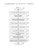 RETAIL STORE CUSTOMER NATURAL-GESTURE INTERACTION WITH ANIMATED 3D IMAGES     USING SENSOR ARRAY diagram and image