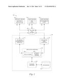 ATTRIBUTE RANKING BASED ON MUTUAL INFORMATION diagram and image