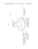 INFORMATION-PROVIDING METHOD, AND INFORMATION-PROVIDING SYSTEM diagram and image