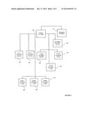 SYSTEMS AND METHODS FOR COMPREHENSIVE CONSUMER RELATIONSHIP MANAGEMENT diagram and image