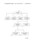 SYSTEMS AND METHODS FOR COMPREHENSIVE CONSUMER RELATIONSHIP MANAGEMENT diagram and image