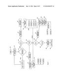 SYSTEMS AND METHODS FOR COMPREHENSIVE CONSUMER RELATIONSHIP MANAGEMENT diagram and image