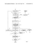 SYSTEMS AND METHODS FOR COMPREHENSIVE CONSUMER RELATIONSHIP MANAGEMENT diagram and image