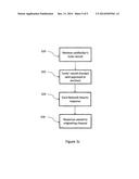 System, Method and Computer Program Arranged to Facilitate a Transaction diagram and image