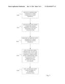 HIGH FRAUD RISK TRANSACTION AUTHORIZATION diagram and image