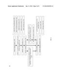 HEAVY EQUIPMENT SHIPPING ESTIMATION SYSTEM AND METHOD diagram and image