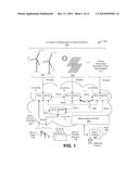 DATA CENTER SYSTEM THAT ACCOMMODATES EPISODIC COMPUTATION diagram and image