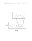 DATA CENTER SYSTEM THAT ACCOMMODATES EPISODIC COMPUTATION diagram and image