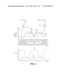 DATA CENTER SYSTEM THAT ACCOMMODATES EPISODIC COMPUTATION diagram and image