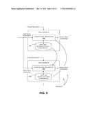 DATA CENTER SYSTEM THAT ACCOMMODATES EPISODIC COMPUTATION diagram and image