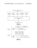 DATA CENTER SYSTEM THAT ACCOMMODATES EPISODIC COMPUTATION diagram and image