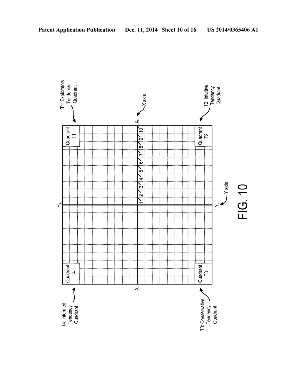 Systems for culture cartography - diagram, schematic, and image 11