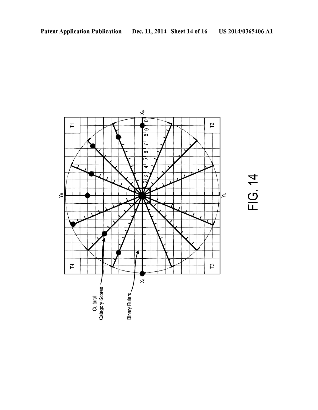 Systems for culture cartography - diagram, schematic, and image 15