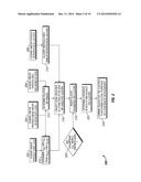 Method to Characterize Heterogeneous Anisotropic Media diagram and image