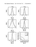 Method to Characterize Heterogeneous Anisotropic Media diagram and image