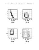 Method to Characterize Heterogeneous Anisotropic Media diagram and image