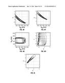 Method to Characterize Heterogeneous Anisotropic Media diagram and image