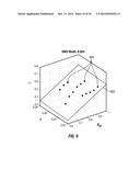 Method to Characterize Heterogeneous Anisotropic Media diagram and image