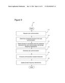 Directed Expertise Level-Based Discovery System, Method, and Device diagram and image