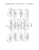 FAILURE PREDICTION BASED PREVENTATIVE MAINTENANCE PLANNING ON ASSET     NETWORK SYSTEM diagram and image