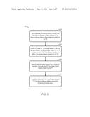 SYSTEMS AND METHODS TO MANAGE ONLINE ANALYTICAL AND TRANSACTIONAL     PROCESSING FOR AN IN-MEMORY COLUMNAR DATABASE diagram and image