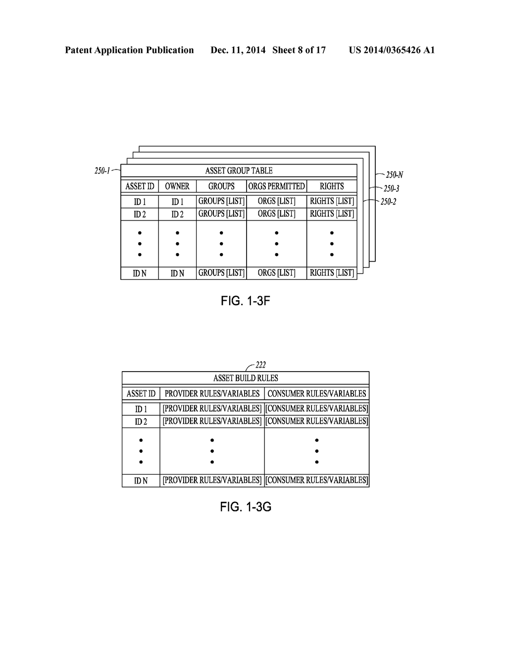 COMPUTERIZED SHARING OF DIGITAL ASSET LOCALIZATION BETWEEN ORGANIZATIONS - diagram, schematic, and image 09