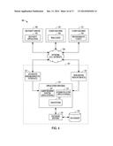 COMPUTERIZED SHARING OF DIGITAL ASSET LOCALIZATION BETWEEN ORGANIZATIONS diagram and image