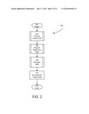 SYSTEM AND METHOD FOR MULTI-SCALE NAVIGATION OF DATA diagram and image