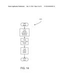 SYSTEM AND METHOD FOR MULTI-SCALE NAVIGATION OF DATA diagram and image